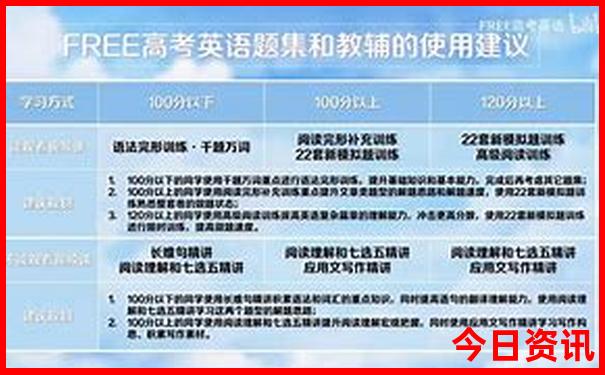 东港一日游有什么景点